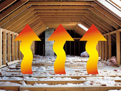 GAP Roofing Images